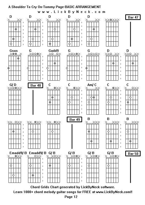 Chord Grids Chart of chord melody fingerstyle guitar song-A Shoulder To Cry On-Tommy Page-BASIC ARRANGEMENT,generated by LickByNeck software.